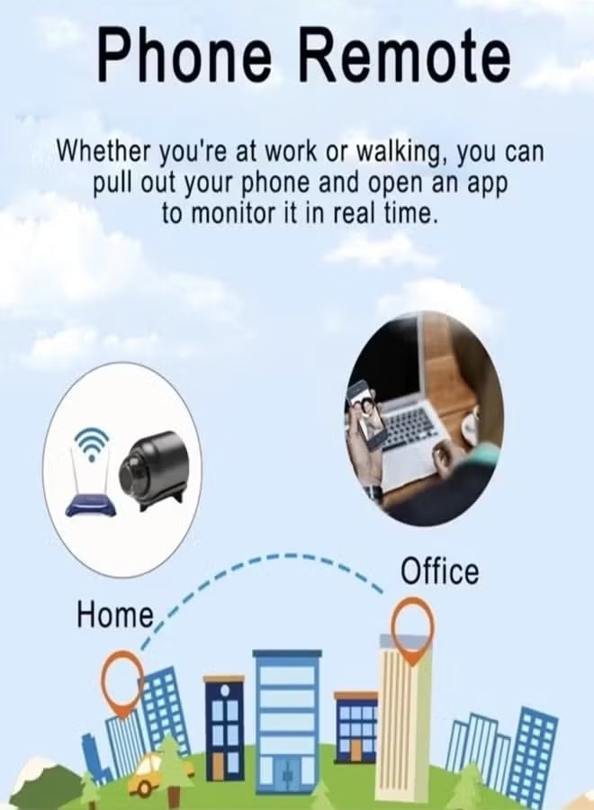 Mini Wifi Camera